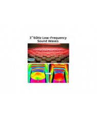 Bracelet de sculpture corporelle à ultrasons, bracelets magnétiques de drainage lymphatique pour tous les hommes [...]