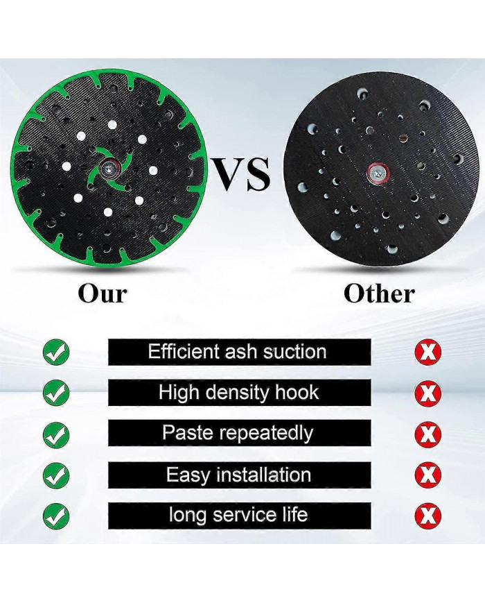 202460 ETS 150 Tampon de ponçage dur 6 pouces 150 mm pour Festool compatible avec ETS 150/3 EQ, ETS 150/5 EQ ETS [...]