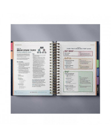 L'anti-planificateur : comment faire du têt quand vous n'en avez pas envie - Alternative au planificateur TDAH [...]