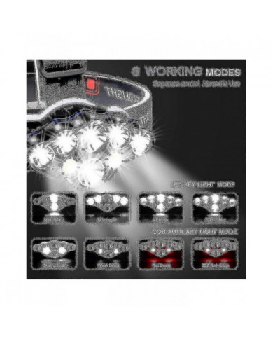 40000lm Lampe frontale puissante étanche - Lampe frontale rechargeable USB