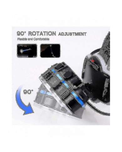 40000lm Lampe frontale puissante étanche - Lampe frontale rechargeable USB