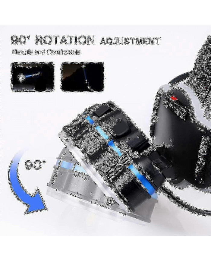 40000lm Lampe frontale puissante étanche - Lampe frontale rechargeable USB