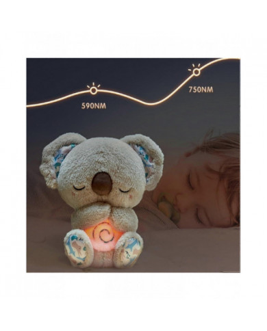 Soulagement Koala respiration jouet en peluche, Soulagement de l’anxiété Peluche Respiration en peluche, Koala [...]
