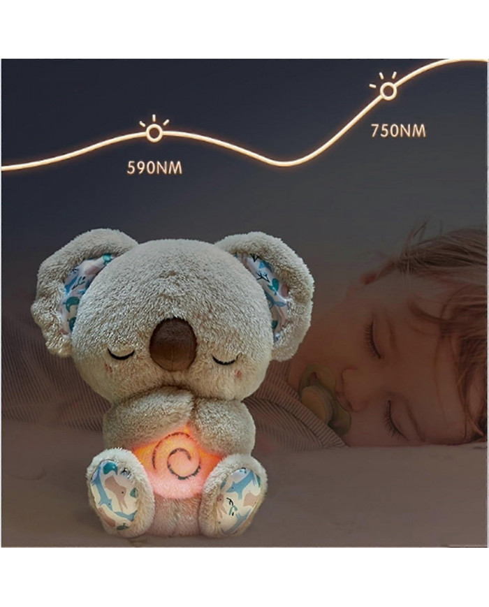 Soulagement Koala respiration jouet en peluche, Soulagement de l’anxiété Peluche Respiration en peluche, Koala [...]