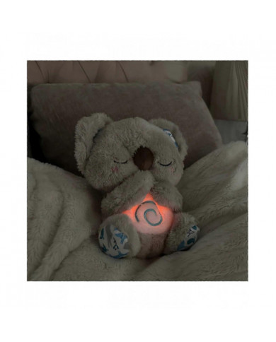 Soulagement Koala respiration jouet en peluche, Soulagement de l’anxiété Peluche Respiration en peluche, Koala [...]