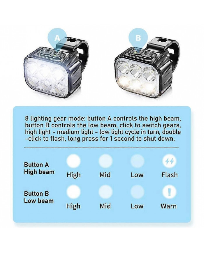 Ensemble d’éclairage de vélo super lumineux,Lumière LED rechargeable USB de vélo,Lumière de vélo pour la conduite [...]