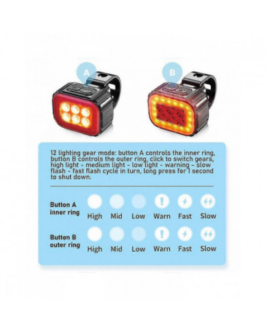 Ensemble d’éclairage de vélo super lumineux,Lumière LED rechargeable USB de vélo,Lumière de vélo pour la conduite [...]