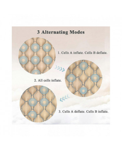 Matelas à pression alternée pour les plaies de lit, coussin de lit pour prévenir les plaies de lit pour lit [...]