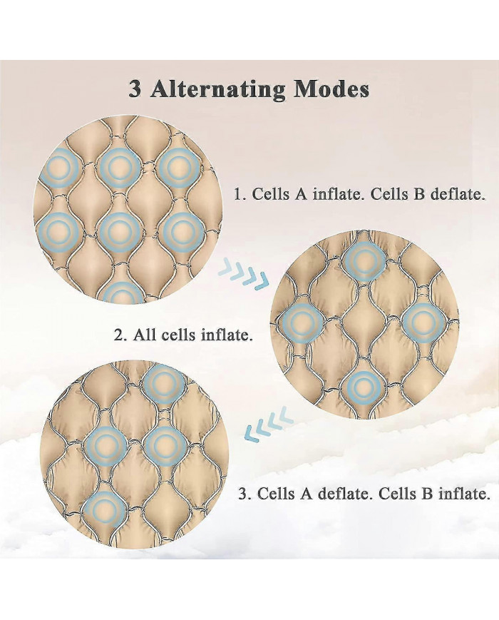 Matelas à pression alternée pour les plaies de lit, coussin de lit pour prévenir les plaies de lit pour lit [...]