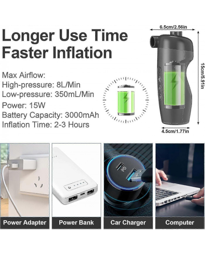 Pompe à air électrique 20psi, gonfleur électrique, avec 7 buses d’air et adaptateur, gonfleur/dégonfleur rapide 2 [...]