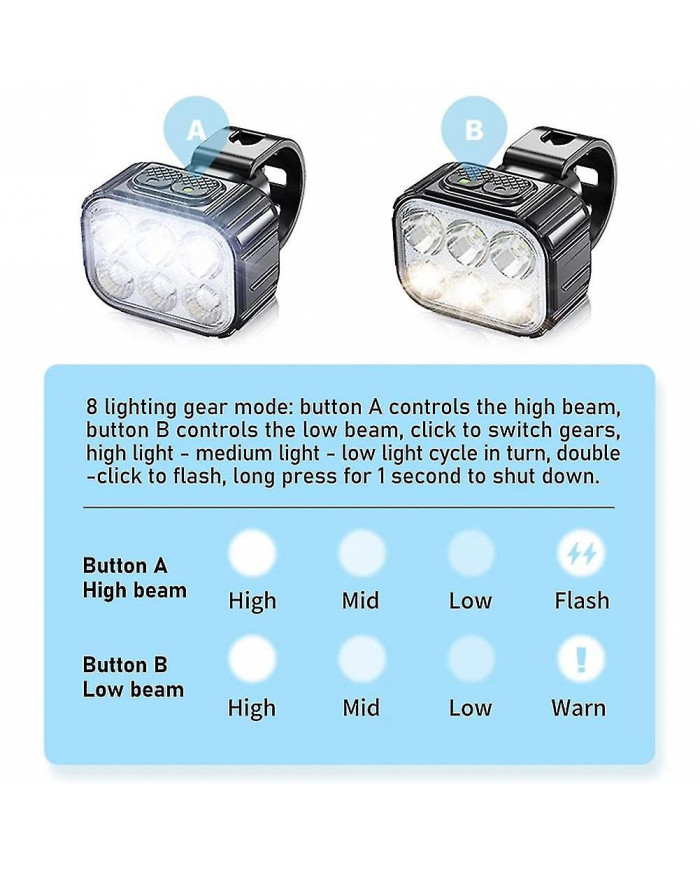 Ensemble d’éclairage de vélo super lumineux,Lumière LED rechargeable USB de vélo,Lumière de vélo pour la conduite [...]