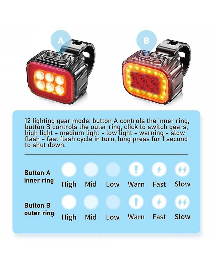 Ensemble d’éclairage de vélo super lumineux,Lumière LED rechargeable USB de vélo,Lumière de vélo pour la conduite [...]