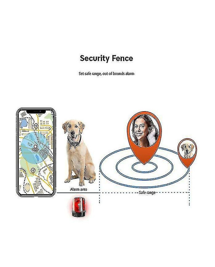 Tracker de collier gps intelligent pour chat et chien