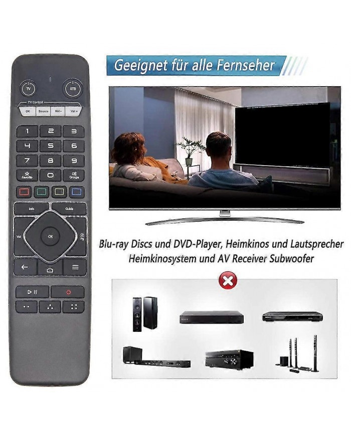 Télécommande vocale d’apprentissage intelligent de remplacement Télécommande programmable adaptée aux boîtiers TV [...]