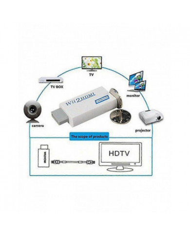 Adaptateur convertisseur Wii vers HDMI avec câble de conversion haute vitesse de 1,5 m