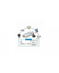 Adaptateur convertisseur Wii vers HDMI avec câble de conversion haute vitesse de 1,5 m