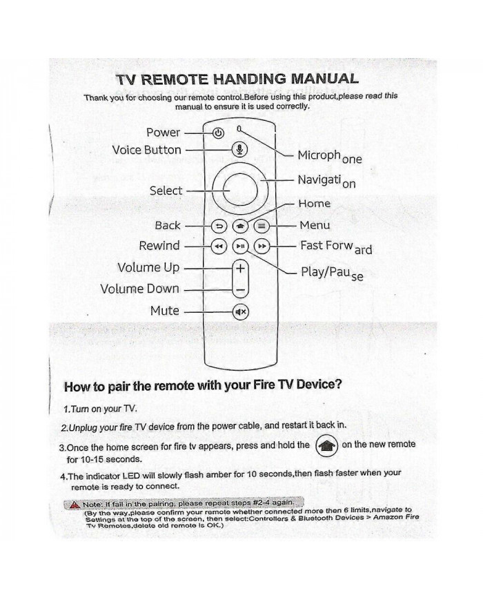 L5b83h pour Amazon E9l29y 3rd Gen Alexa Voice Fire Tv Stick Télécommande