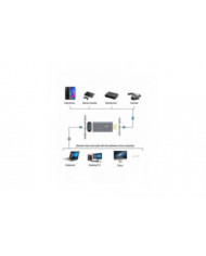 Z51 Usb Femelle à 4k Hdmi Mâle Audio Vidéo Capture Carte Pour Ordinateur Diffusion En Direct