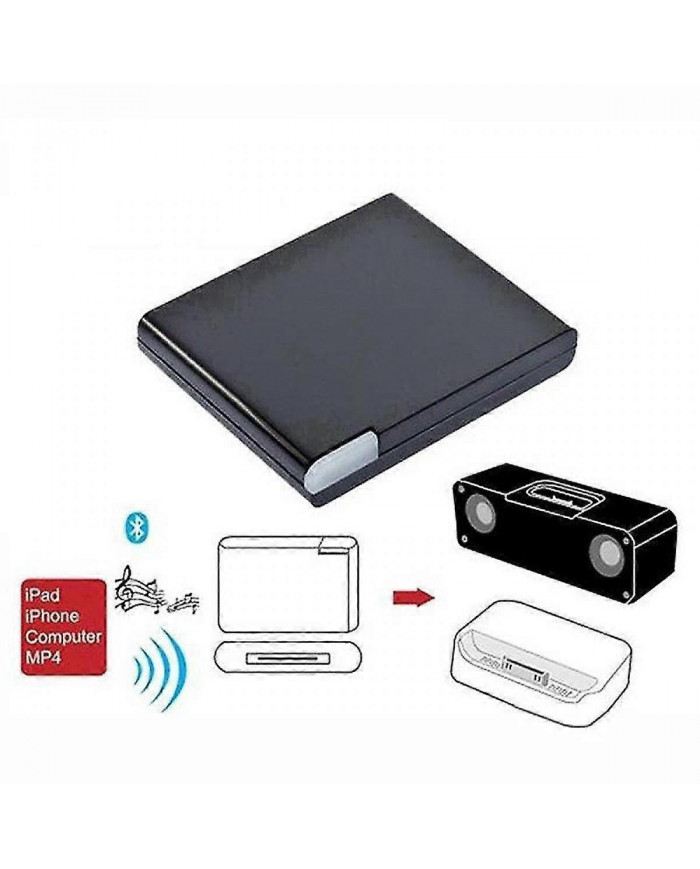 Bluetooth v5.0 Récepteur Audio A2DP Musique Adaptateur sans fil pour iPhone iPod 30 Pin Dock Haut-parleur