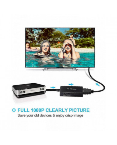 Convertisseur Rca vers Hdmi, prise en charge de l’adaptateur composite vers Hdmi 1080p Pal / ntsc