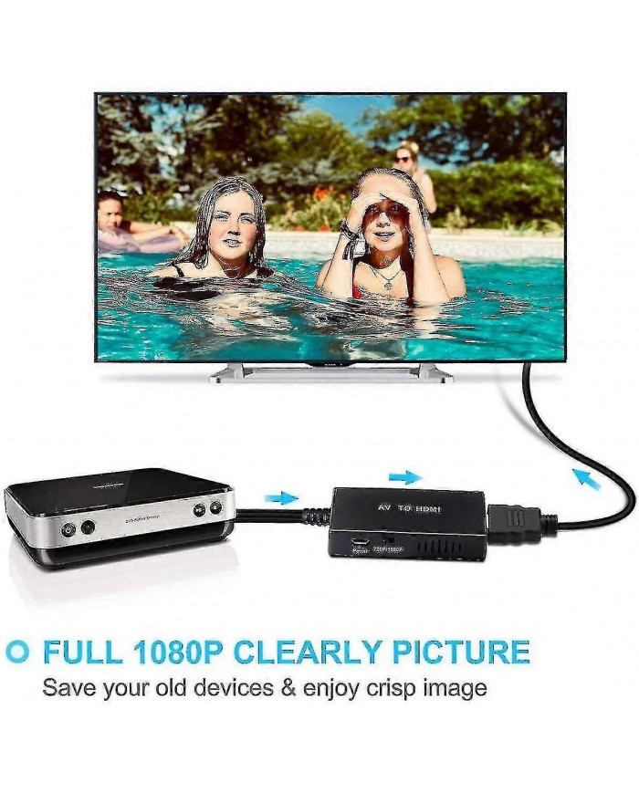 Convertisseur Rca vers Hdmi, prise en charge de l’adaptateur composite vers Hdmi 1080p Pal / ntsc