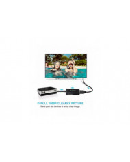 Convertisseur Rca vers Hdmi, prise en charge de l’adaptateur composite vers Hdmi 1080p Pal / ntsc