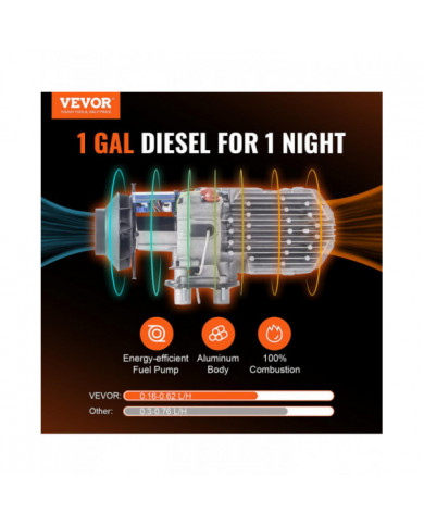 Chauffage d’air diesel tout-en-un 12V 8KW LCD télécommande pour voiture RV à l’intérieur