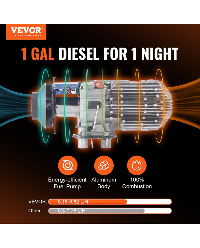 Chauffage d’air diesel tout-en-un 12V 8KW LCD télécommande pour voiture RV à l’intérieur