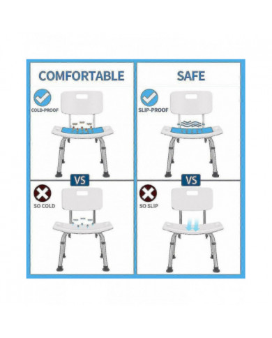 Chaise de bain Baignoire rembourrée Handicapé Antidérapant Coussin de siège Tapis portable Coussin Tabouret [...]