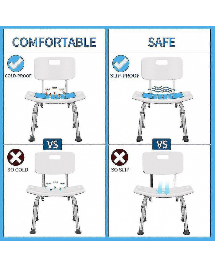 Chaise de bain Baignoire rembourrée Handicapé Antidérapant Coussin de siège Tapis portable Coussin Tabouret [...]