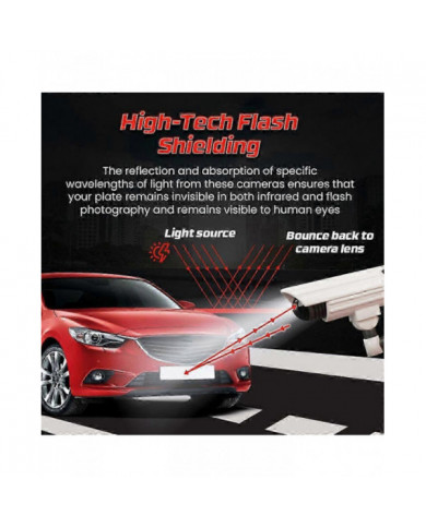 Stealthplate Defender Spray, Numéro de plaque d’immatriculation invisible Libérez-vous de l’inquiétude des radars, [...]