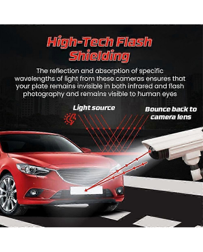 Stealthplate Defender Spray, Numéro de plaque d’immatriculation invisible Libérez-vous de l’inquiétude des radars, [...]