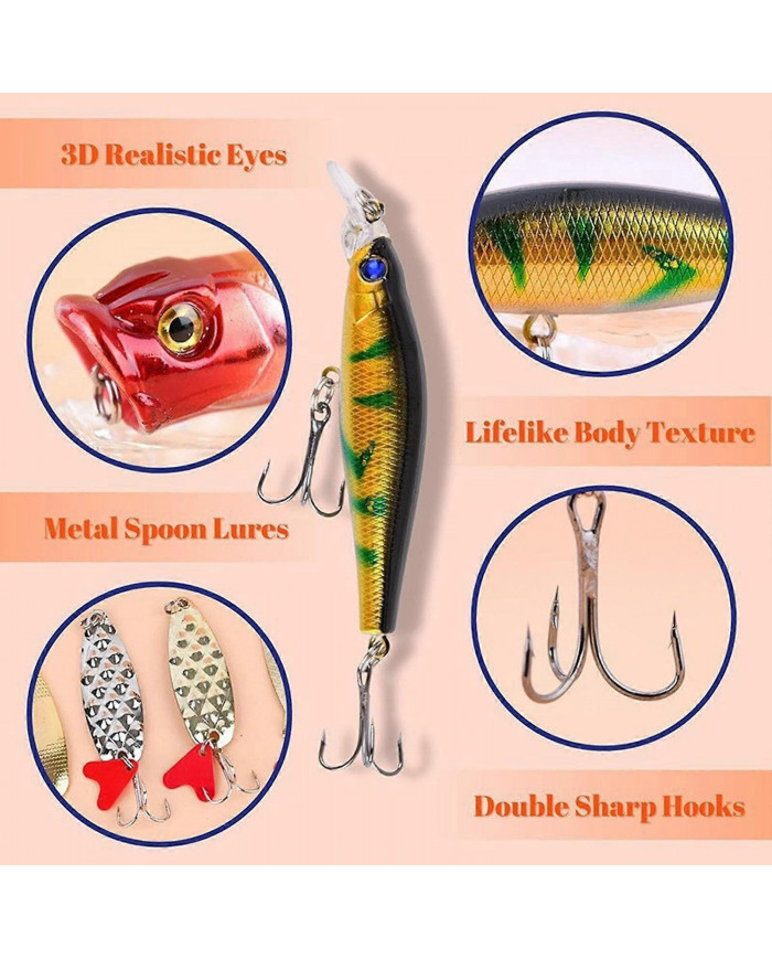 Calendrier du compte à rebours de Noël Pêche - Ensemble de pêche de 24 jours pour pêcheur adulte mâle adolescent - [...]