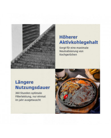 2024 4pcs filtres à charbon actif pour hotte aspirante Siemens Hz9vrcr0 17004796 / Bosch Hez9vrcr0 17004805 / Neff [...]