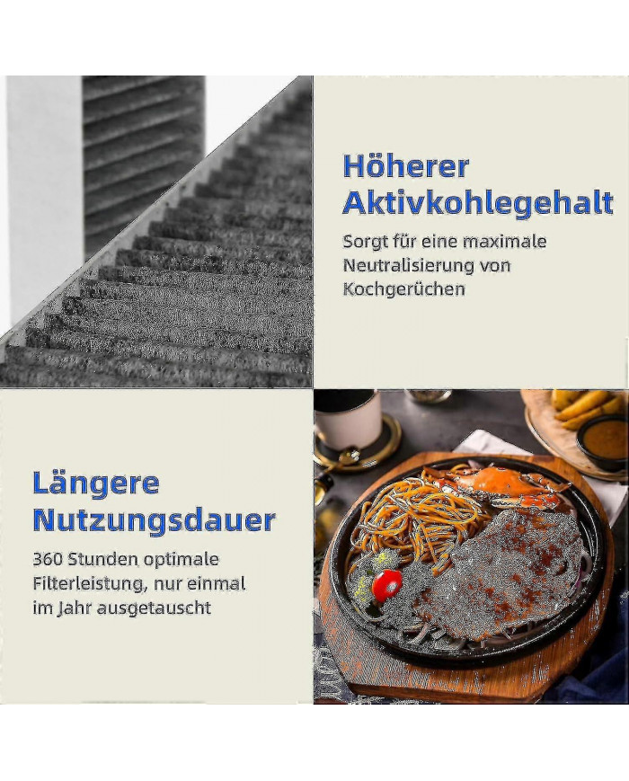 2024 4pcs filtres à charbon actif pour hotte aspirante Siemens Hz9vrcr0 17004796 / Bosch Hez9vrcr0 17004805 / Neff [...]