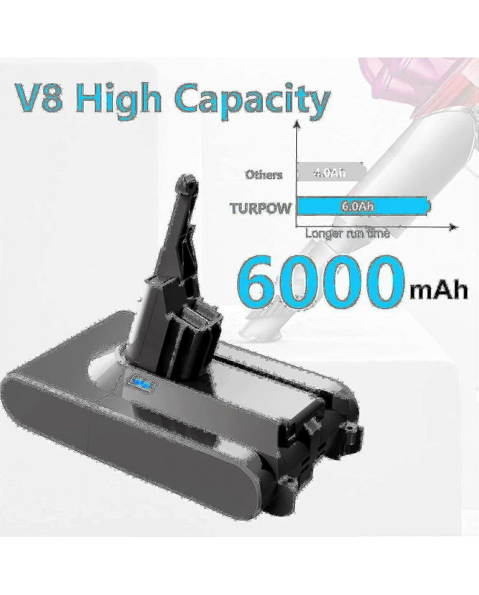 Amélioré 6.0ah V8 Compatible V8 Animal/absolute/motorhead/fluffy/sv10 Aspirateur sans fil portatif Li-ion 967834 [...]