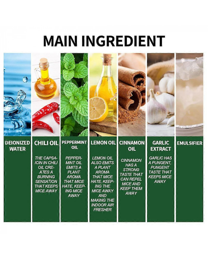 2024 Répulsif pour souris Spray à l’huile de menthe poivrée Formule à base de plantes Répulsif pour rongeurs