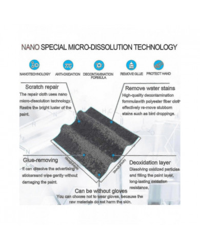 Nano Sparkle Cloth, Nano Sparkle Cloth pour les rayures de voiture, Tissu d’élimination des rayures de voiture [...]