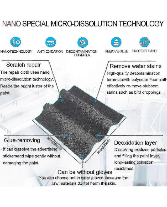 Nano Sparkle Cloth, Nano Sparkle Cloth pour les rayures de voiture, Tissu d’élimination des rayures de voiture [...]